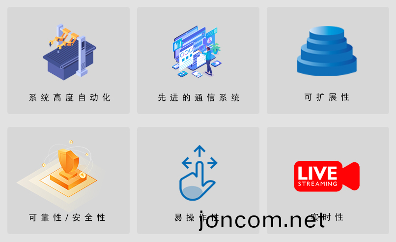 鑛用(yong)廣(guang)播(bo)通信(xin)係統(tong)KT190(A)(圖(tu)2)