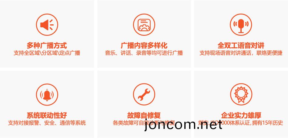 鑛(kuang)用(yong)廣(guang)播(bo)通信係(xi)統(tong)KT190(圖(tu)1)