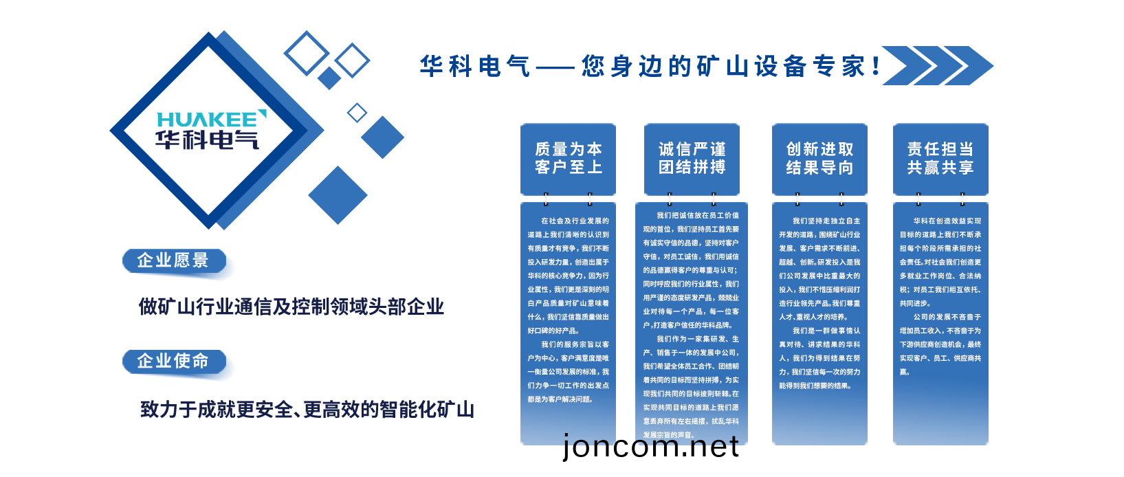 企(qi)業文化(hua)(圖(tu)1)